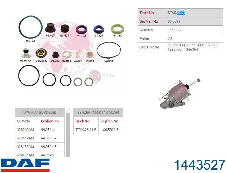Купить 1443527 DAF Ремкомплект усилителя сцепления ПГУ