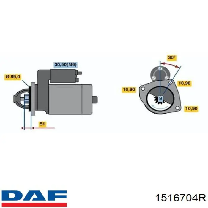 Стартер 1516704R DAF