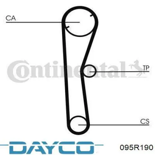 095R190 Dayco Ремень двигателя