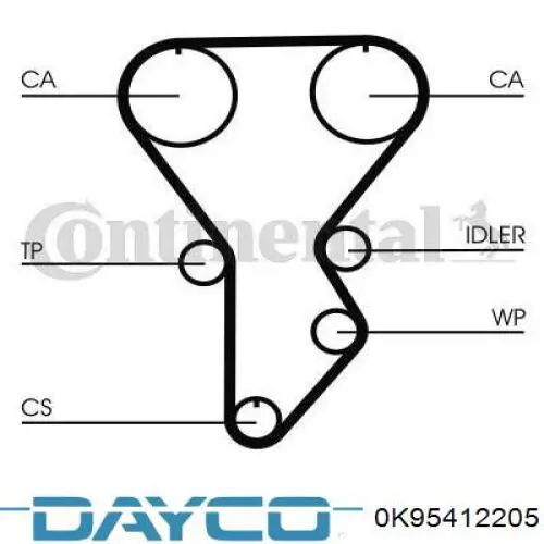 Ремень ГРМ 0K95412205 Dayco
