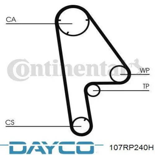 Ремень ГРМ 107RP240H Dayco