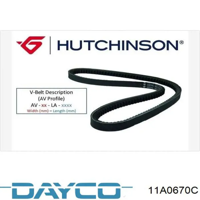 Купить 11A0670C Dayco Ремень генератора