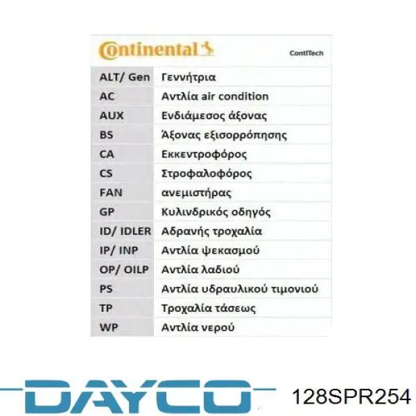 128SPR254 Dayco Ремень двигателя