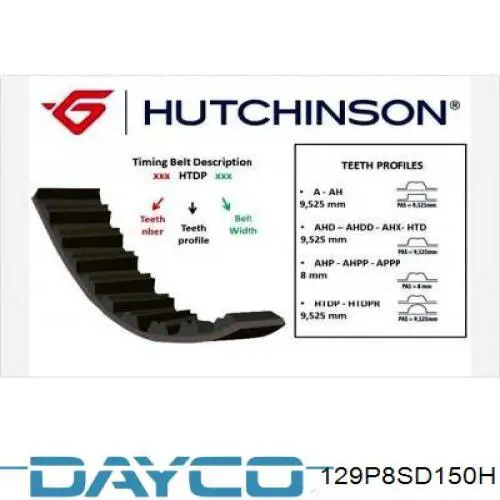 Зубчатый ремень Dayco 129P8SD150H цена, от 11.89 USD