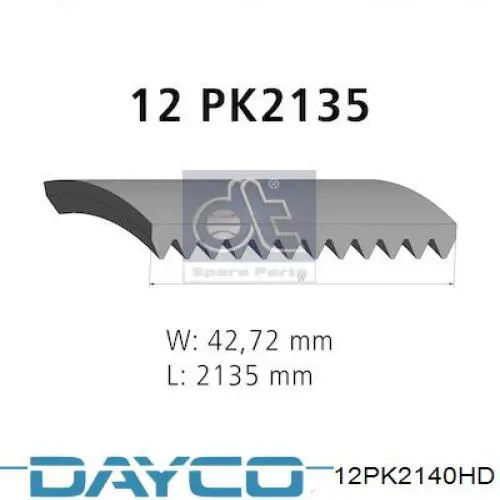 12PK2140HD Dayco Поликлиновый ремень
