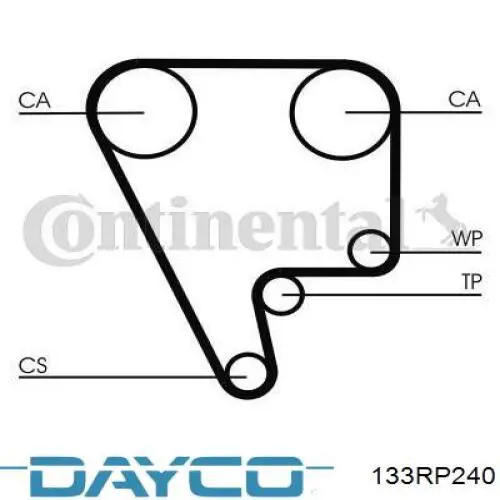 133RP240 Dayco Ремень двигателя