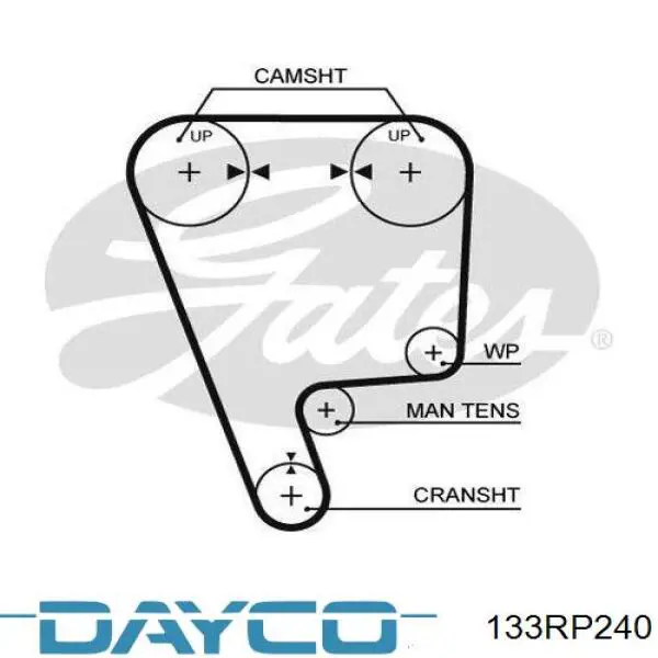 Зубчатый ремень Dayco 133RP240 цена, от 11.98 USD