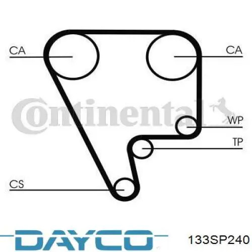 Ремень ГРМ 133SP240 Dayco