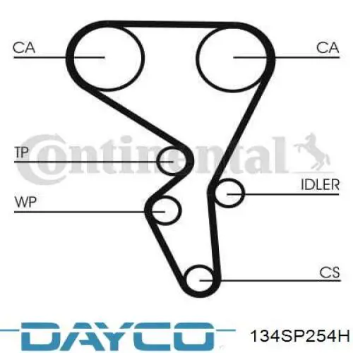 Ремень ГРМ 134SP254H Dayco