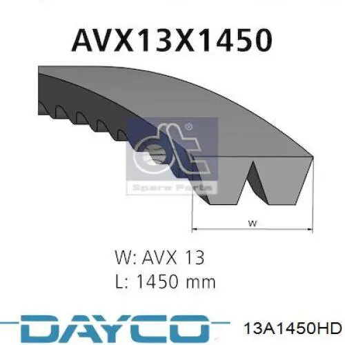 13A1450HD Dayco Поликлиновый ремень