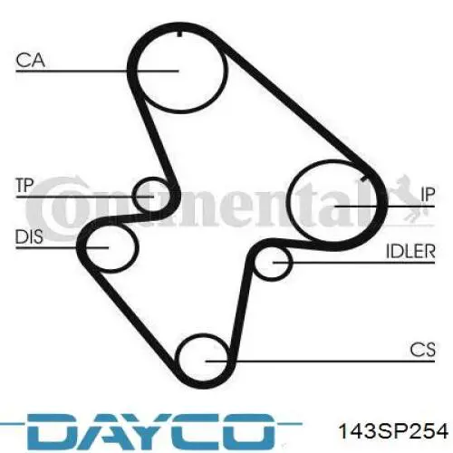 143SP254 Dayco Ремень двигателя
