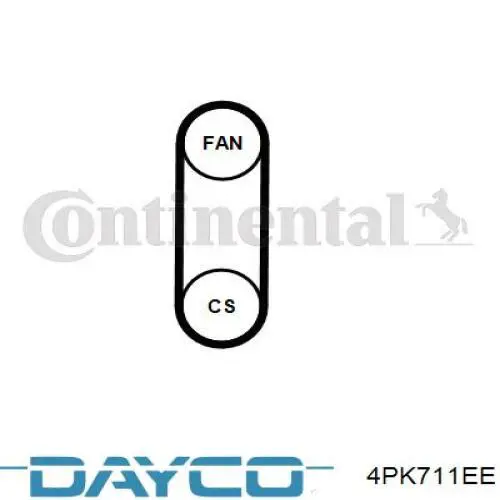 Клиновый ремень Dayco 4PK711EE цена, от 5.42 USD