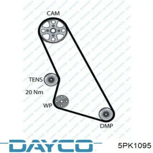 5PK1095 Dayco Поликлиновый ремень