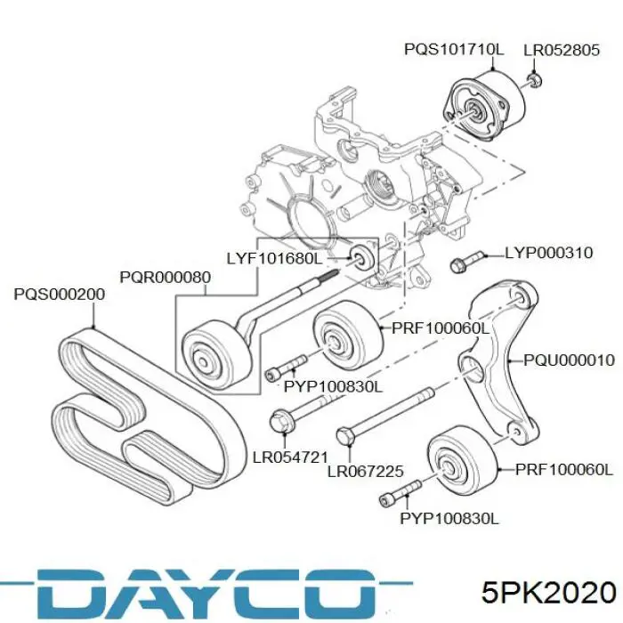 Ремень генератора DAYCO 5PK2020