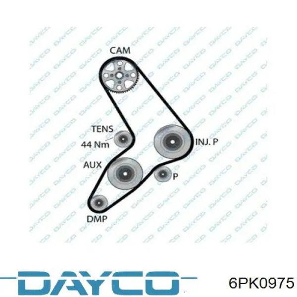 Клиновый ремень Dayco 6PK0975 цена, от 7.61 USD