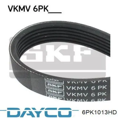 Клиновый ремень Dayco 6PK1013HD цена, от 8.33 USD