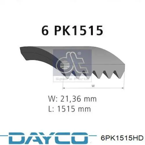 Клиновый ремень Dayco 6PK1515HD цена, от 12.20 USD