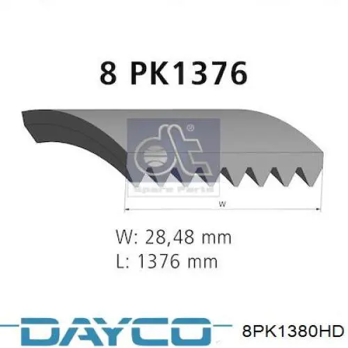 8PK1380HD Dayco Поликлиновый ремень