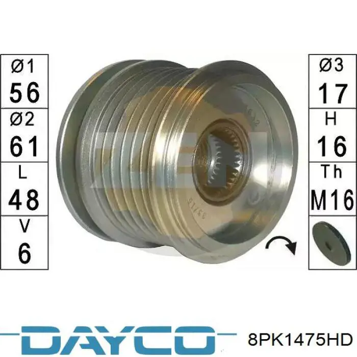Купить 8PK1475HD Dayco Ремень генератора