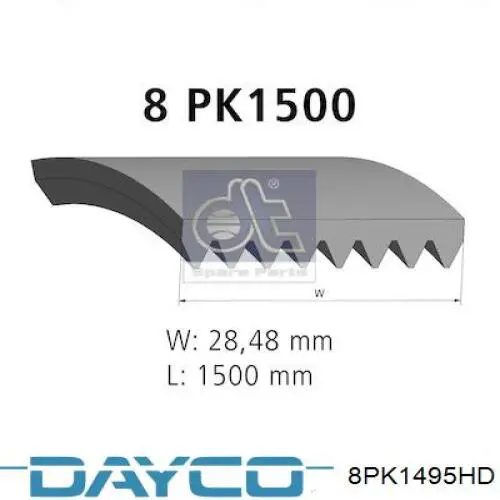 Клиновый ремень Dayco 8PK1495HD цена, от 16.17 USD