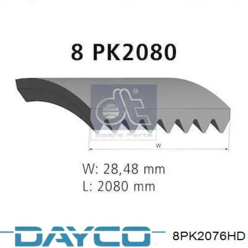 Клиновый ремень Dayco 8PK2076HD цена, от 17.62 USD