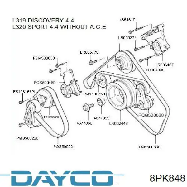 Клиновый ремень Dayco 8PK848 цена, от 11.60 USD
