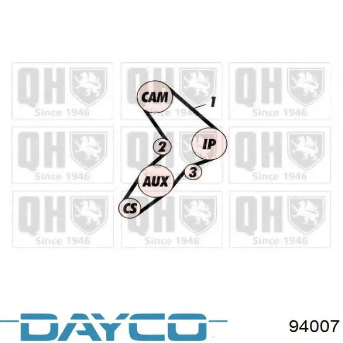 Зубчатый ремень Dayco 94007 цена, от 6.33 USD