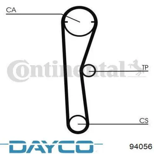 Correa distribucion 94056 Dayco