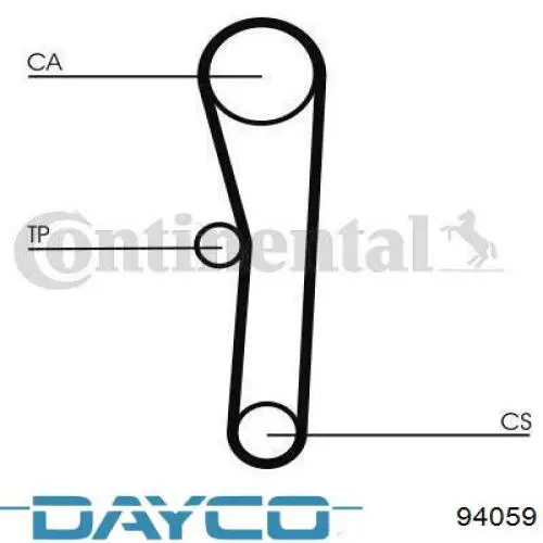 ГРМ ремни Dayco 94059