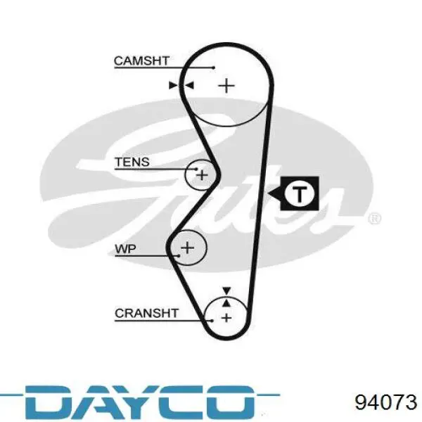 Ремінь газорозподільного механізму 94073 Dayco