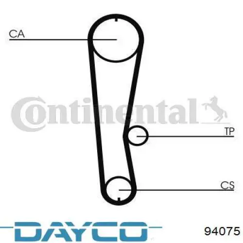 Correa distribucion 94075 Dayco