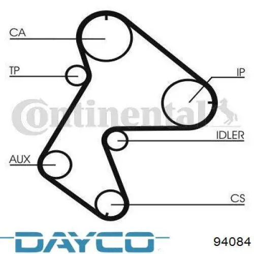 94084 Dayco Ремень двигателя