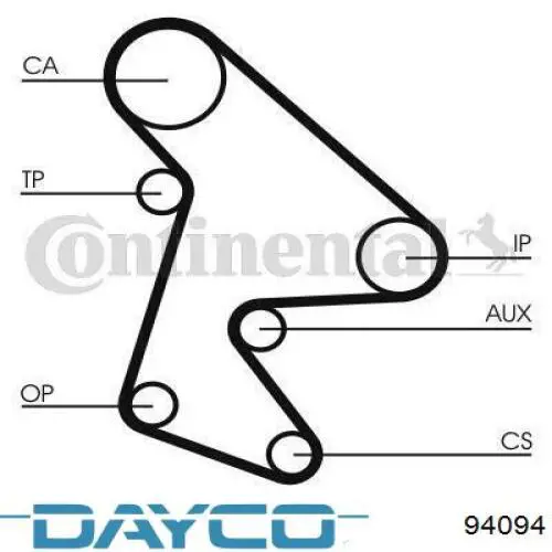 94094 Dayco Ремень двигателя