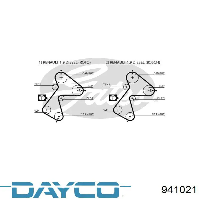 Зубчатый ремень Dayco 941021 цена, от 16.86 USD