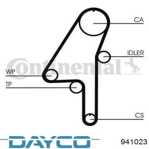 Ремень ГРМ 941023 Dayco