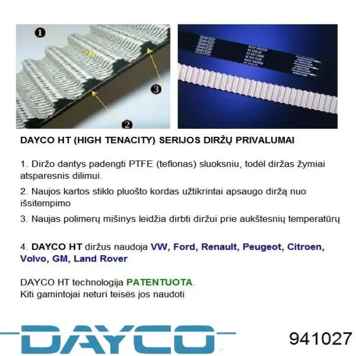 Ремень ГРМ 941027 Dayco