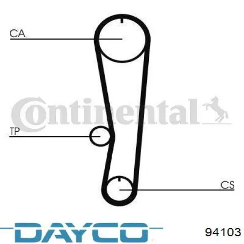 Correa distribucion 94103 Dayco