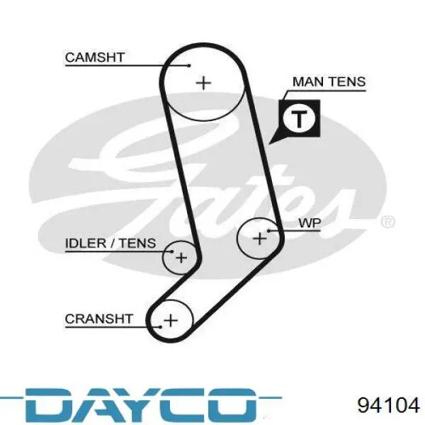 Ремень ГРМ 94104 Dayco