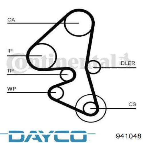 Ремень ГРМ 941048 Dayco