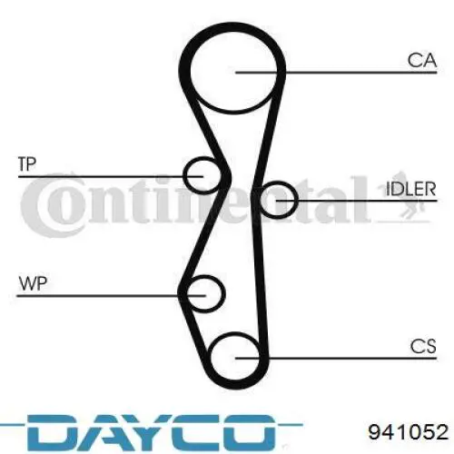 Купить 941052 Dayco Ремень газораспределительного механизма