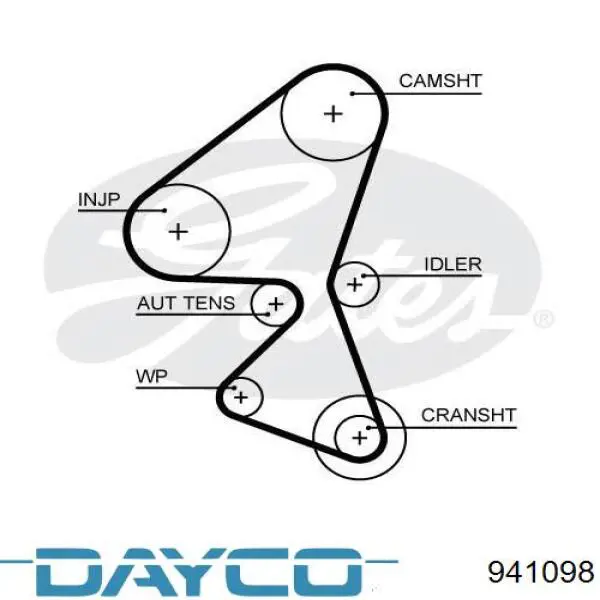 Зубчатый ремень Dayco 941098 цена, от 30.69 USD