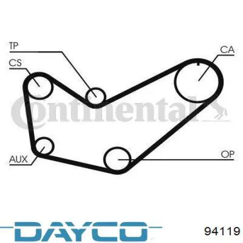 94119 Dayco correia do mecanismo de distribuição de gás