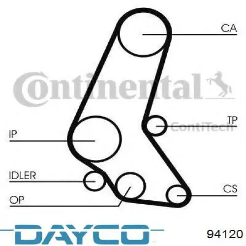 Зубчатый ремень Dayco 94120 цена, от 14.98 USD
