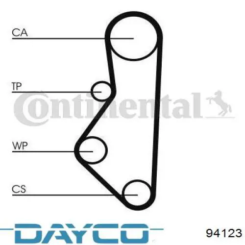 94123 Dayco correia do mecanismo de distribuição de gás