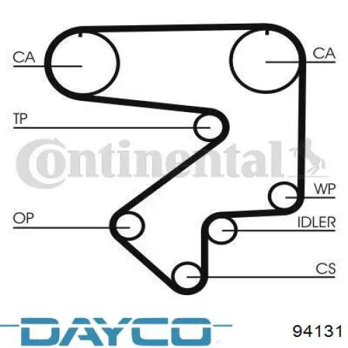 ГРМ ремни Dayco 94131