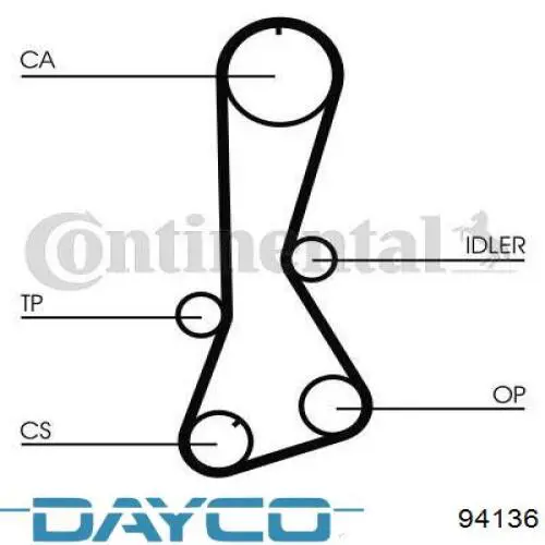 Correa distribucion 94136 Dayco