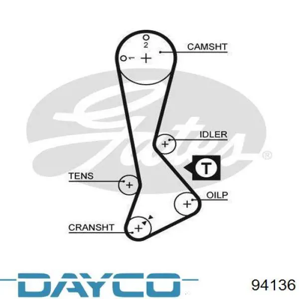Зубчатый ремень Dayco 94136 цена, от 9.23 USD