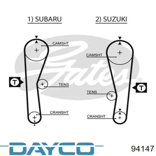 Зубчатый ремень Dayco 94147 цена, от 9.57 USD