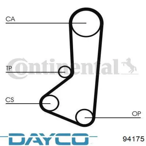 Correa distribucion 94175 Dayco