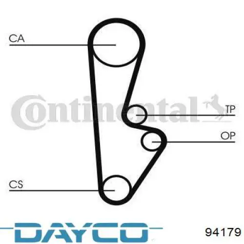 Зубчатый ремень Dayco 94179 цена, от 11.14 USD